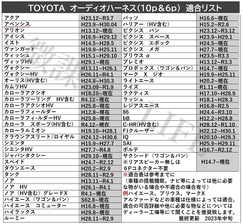 Amazon.co.jp: トヨタ/ダイハツ 等用 オーディオハーネス 10p/6p 社外